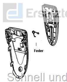 Langhaarschneider (drehbar) Cruzer2/3-Modele