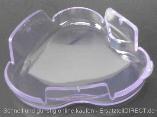 Schutzkappe Modellreihe Sensotec HQ8894