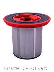 Staubsauger Filter BSS711 BCS712 BKS711-715