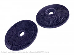 Dunstabverwendbar passend für ghaube 2x Kohlefilter ECFBLL01