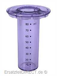 Küchenmaschine Stopfer HR7775 HR7774