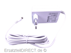 IPL-Haarentferner Netzteil SC1991 / Bri927