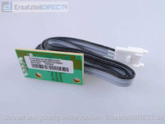 Vollautomat Leiterplatte ETAM36.365.M