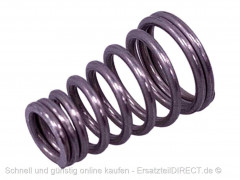 Kaffeemaschinen Kegelfeder ECO310 ECOV310