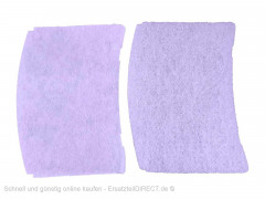 Staubsauger Abluftfilter passend für VCC 4950