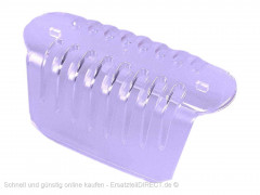 Schutzkappe SmartControl 4740 Pro 4745