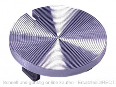 Bartschneider Abdeckung passend für ER2171 ER217