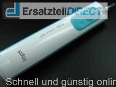 Handstück Elektrozahnbürste Türkis